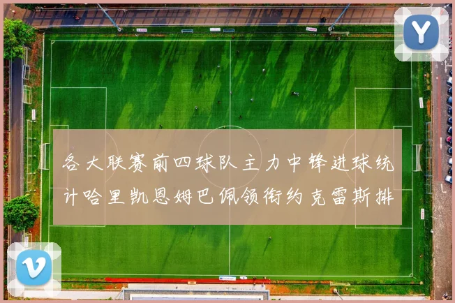 各大联赛前四球队主力中锋进球统计哈里凯恩姆巴佩领衔约克雷斯排名倒数第二